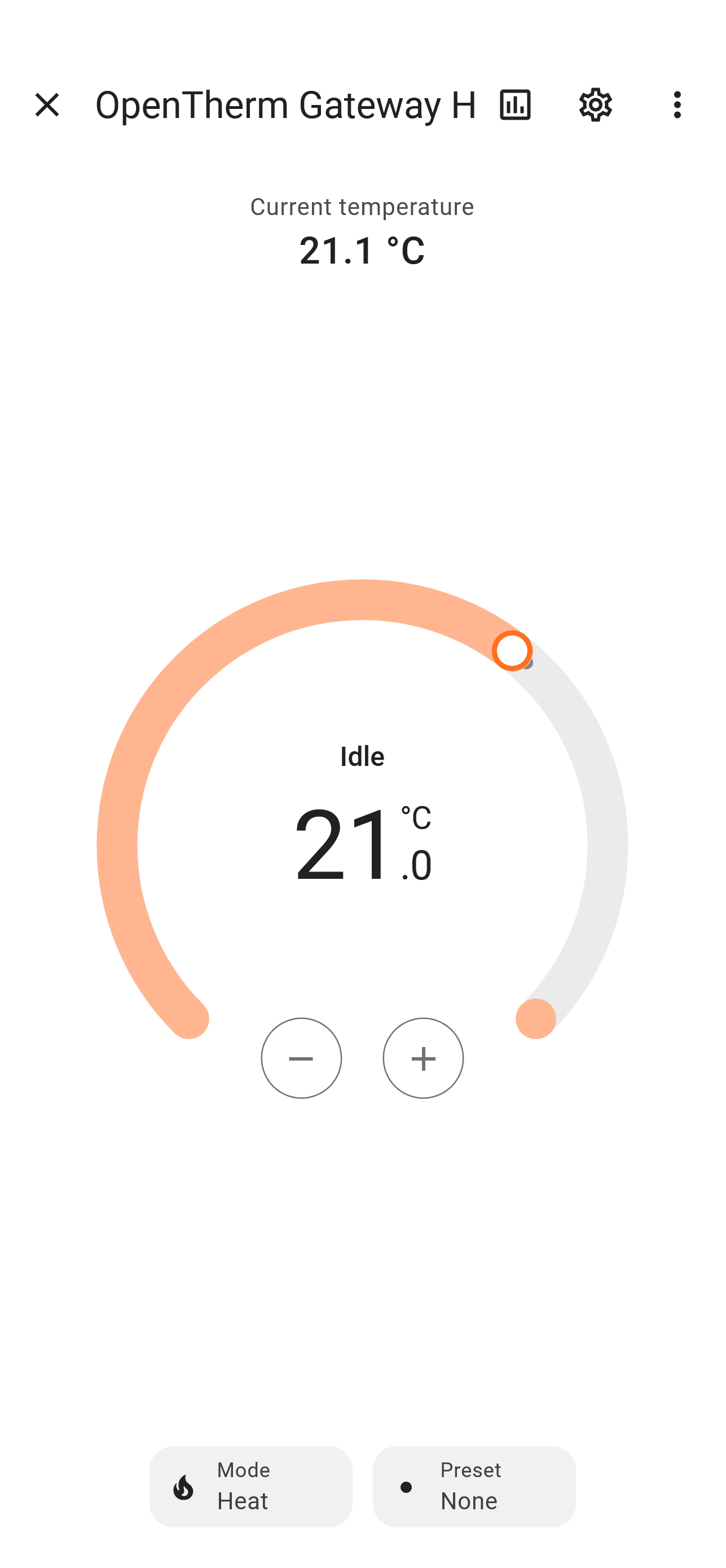 Thermostat in Home Assistant